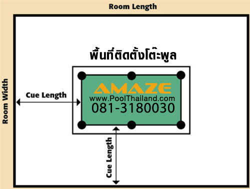 พื้นที่ติดตั้งโต๊ะพูล